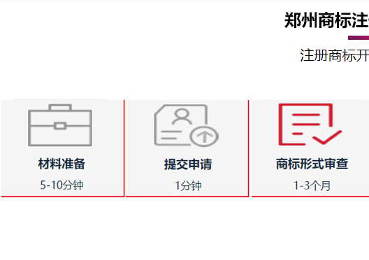 鄭州新鄭市商標(biāo)注冊時間流程