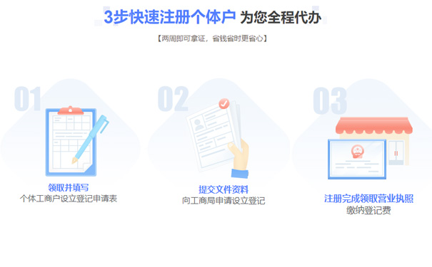 鄭州個(gè)體戶(hù)注冊(cè)代辦