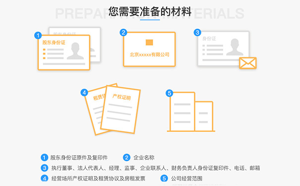 鄭州自貿(mào)區(qū)注冊公司流程