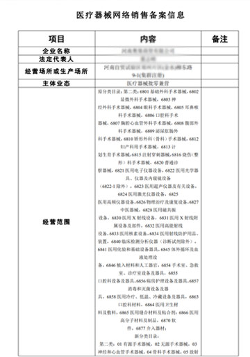 鄭州醫(yī)療器械網(wǎng)絡銷售備案憑證樣本