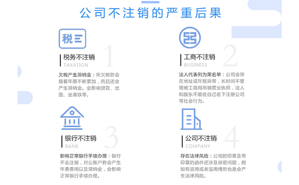 個(gè)人小餐飲店?duì)I業(yè)執(zhí)照不注銷后果