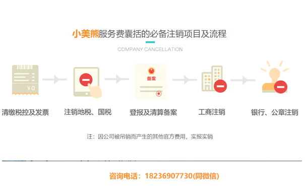 鄭州高新區(qū)個(gè)體戶注銷流程