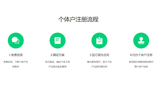 鄭州如何注冊(cè)個(gè)體工商戶營(yíng)業(yè)執(zhí)照