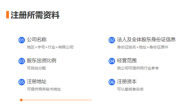 鄭州自貿(mào)區(qū)注冊婚慶禮儀策劃公司所需資料