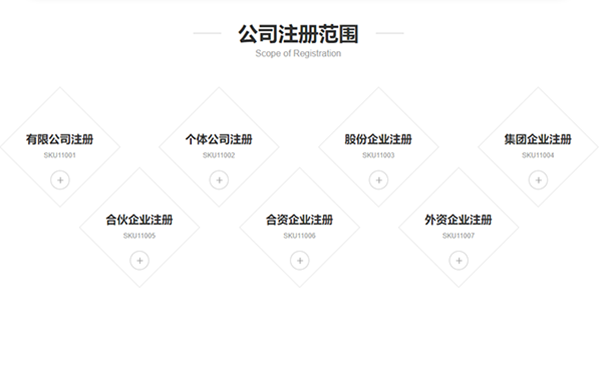 鄭州注冊(cè)小規(guī)模企業(yè)類型怎么填寫(鄭州怎樣注冊(cè)小規(guī)模公司)