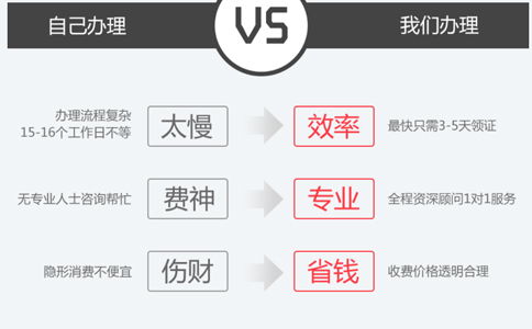 鄭州鄭東新區(qū)二類(lèi)器械備案代辦流程
