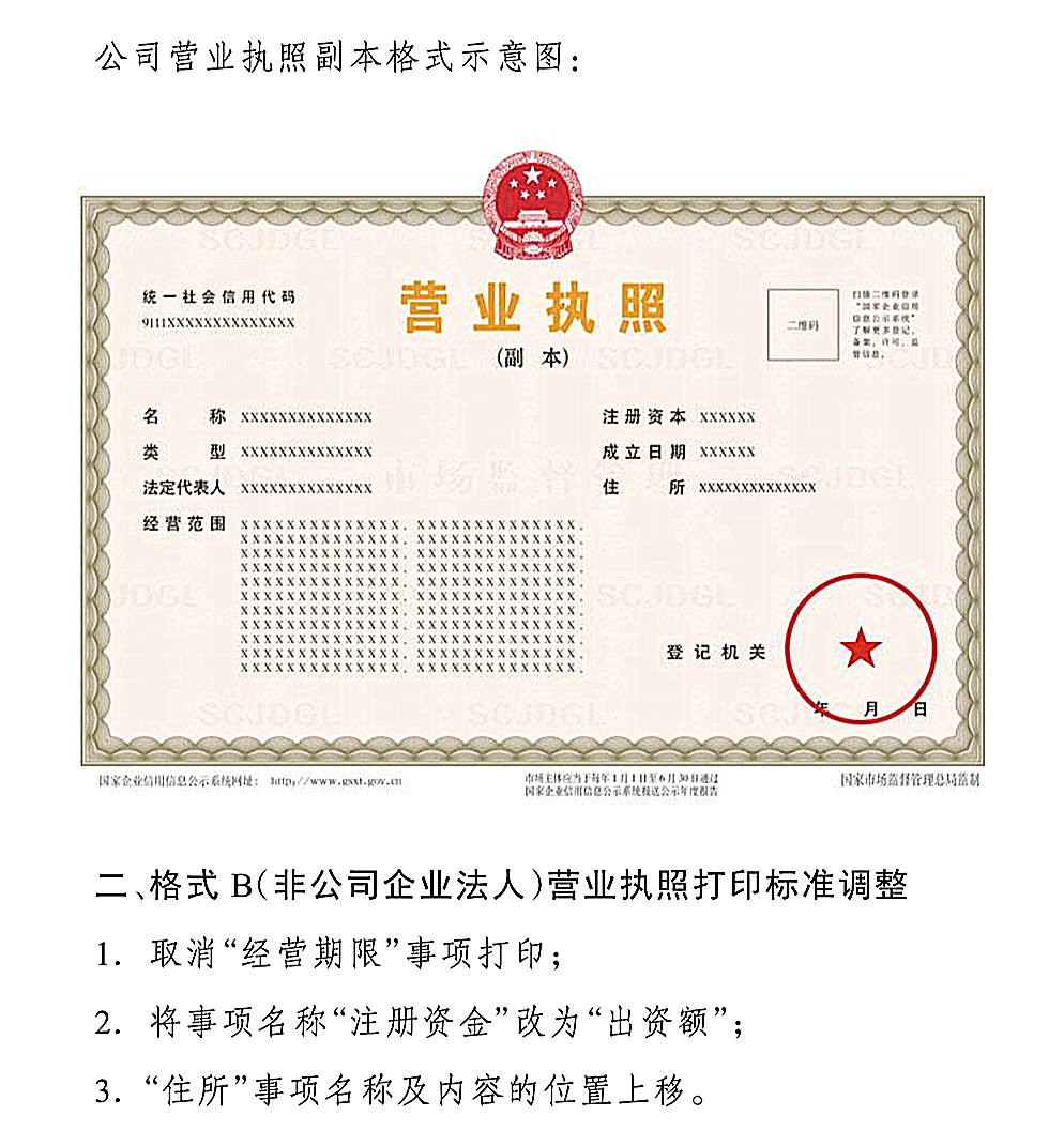 2022新版營(yíng)業(yè)執(zhí)照變化樣本