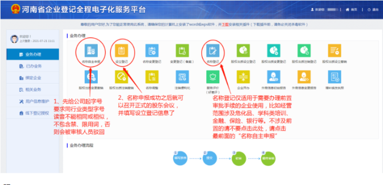 河南掌上登記個(gè)體戶流程名稱申報(bào)階段