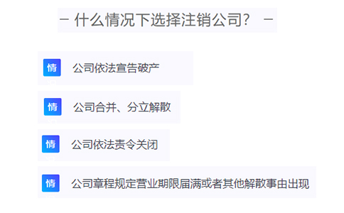 河南農(nóng)機合作社能網(wǎng)上注銷簡易注銷條件