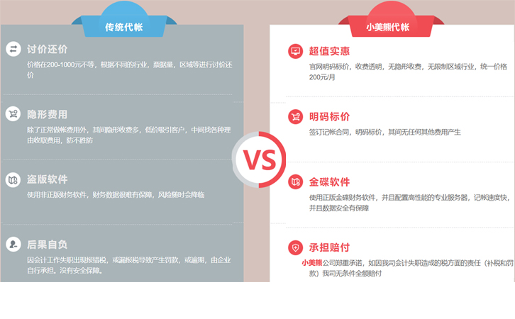 2023鄭州辦理稅務登記哪家好
