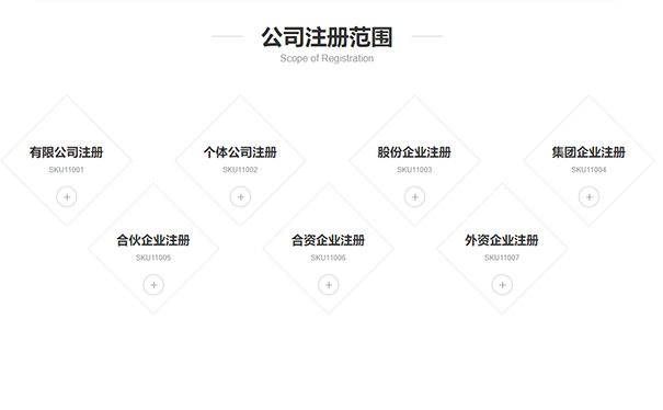 河南水果店?duì)I業(yè)執(zhí)照網(wǎng)上辦理流程