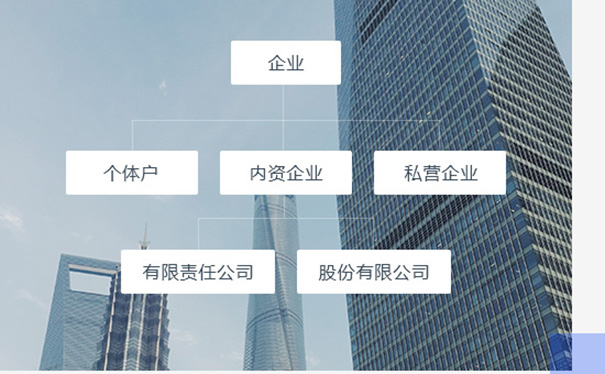 河南省工商公司名稱申請(qǐng)流程(河南省工商公司名稱申請(qǐng)所需資料)