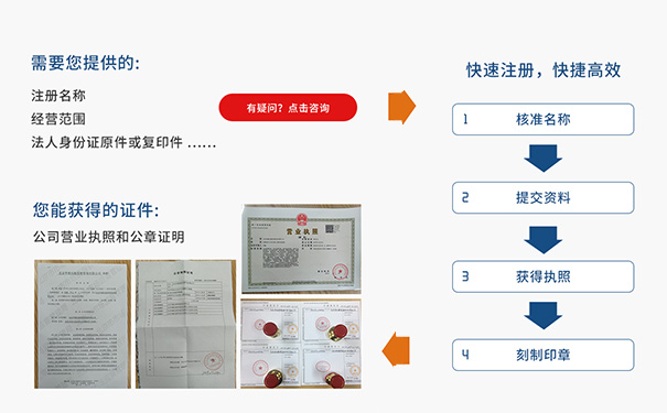 鄭州機器設備出口退稅