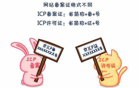 辦理ICP許可證網(wǎng)站的要求，icp許可證辦理大概需要多少錢